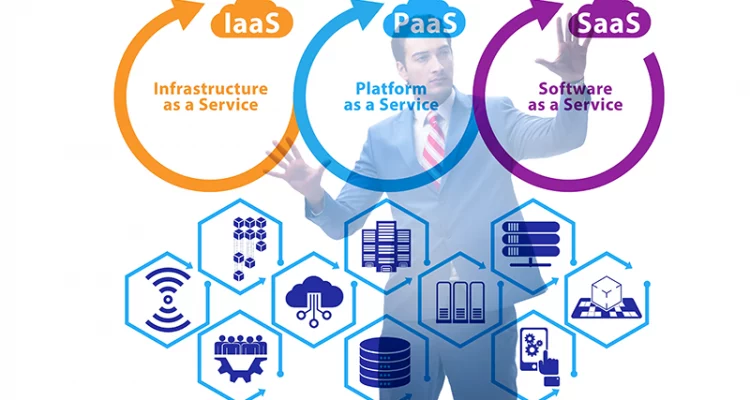 ilustração mostrando o que é iaas paas e saas