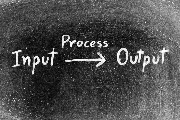 Quadro negro, com a escrita "Processos" e "Entradas" e "Saídas" em inglês. Representando as etapas do mapeamento de processos de TI