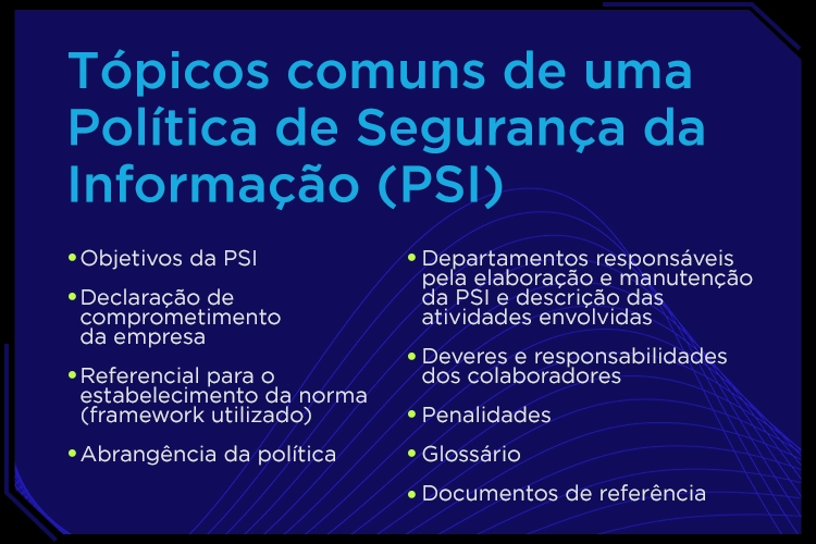 Imagem com os tópicos comuns de uma Política de Segurança da Informação (PSI)